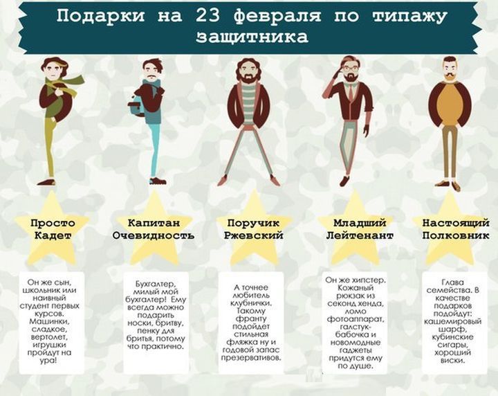 Мужики - С ПРАЗДНИКОМ!