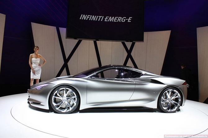 Женевский автосалон 2012 – концепт-кары