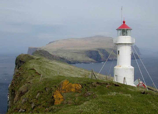 Фарерские острова