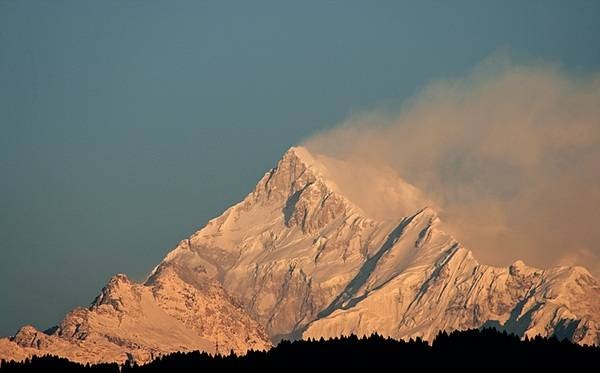 Самые высокие горы мира