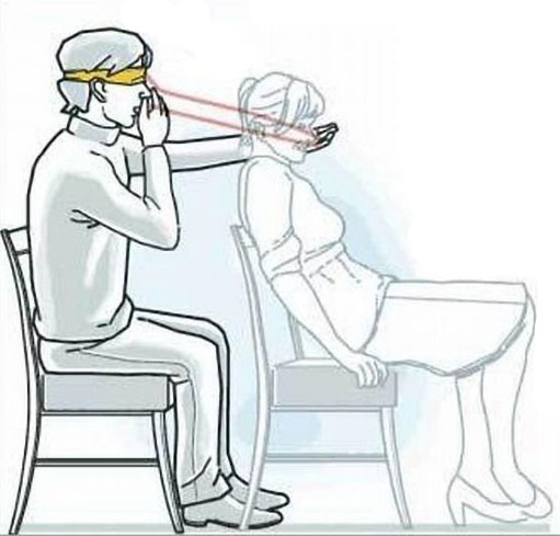 Как галлюцинировать без использования наркотиков